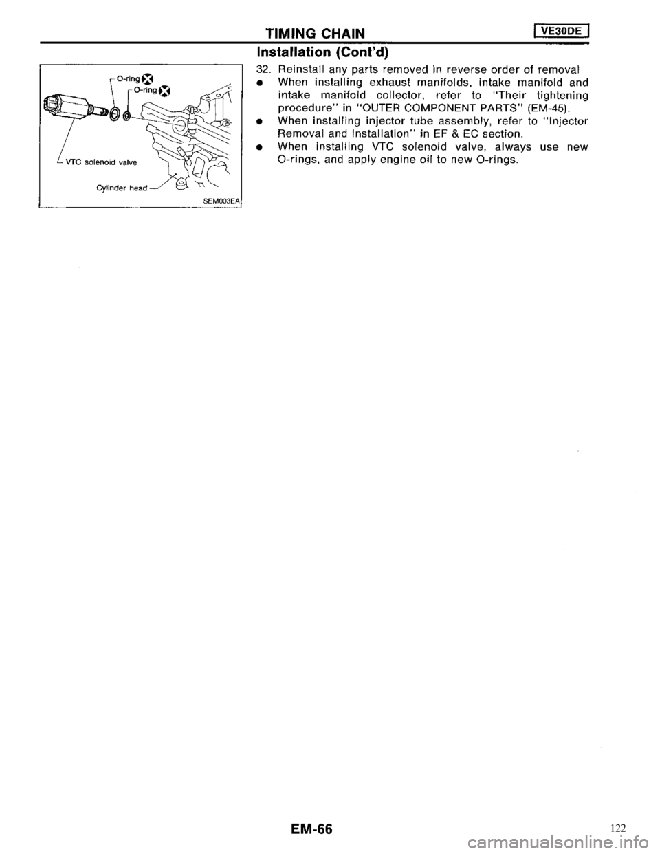 NISSAN MAXIMA 1994 A32 / 4.G Engine Mechanical Repair Manual 122 NISSAN MAXIMA 1994 A32 / 4.G Engine Mechanical Repair Manual 122