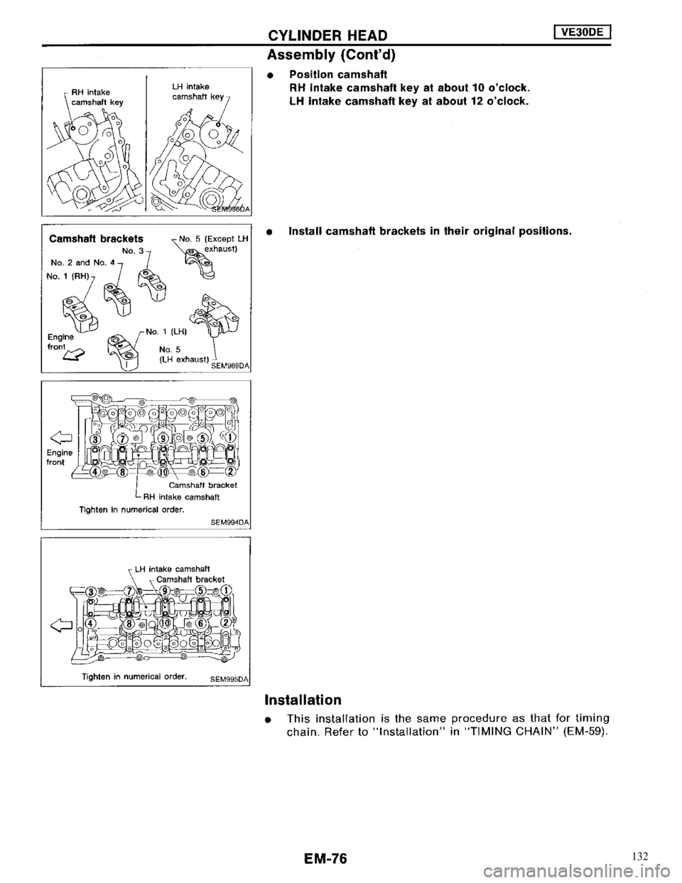 NISSAN MAXIMA 1994 A32 / 4.G Engine Mechanical Manual PDF 132 NISSAN MAXIMA 1994 A32 / 4.G Engine Mechanical Manual PDF 132