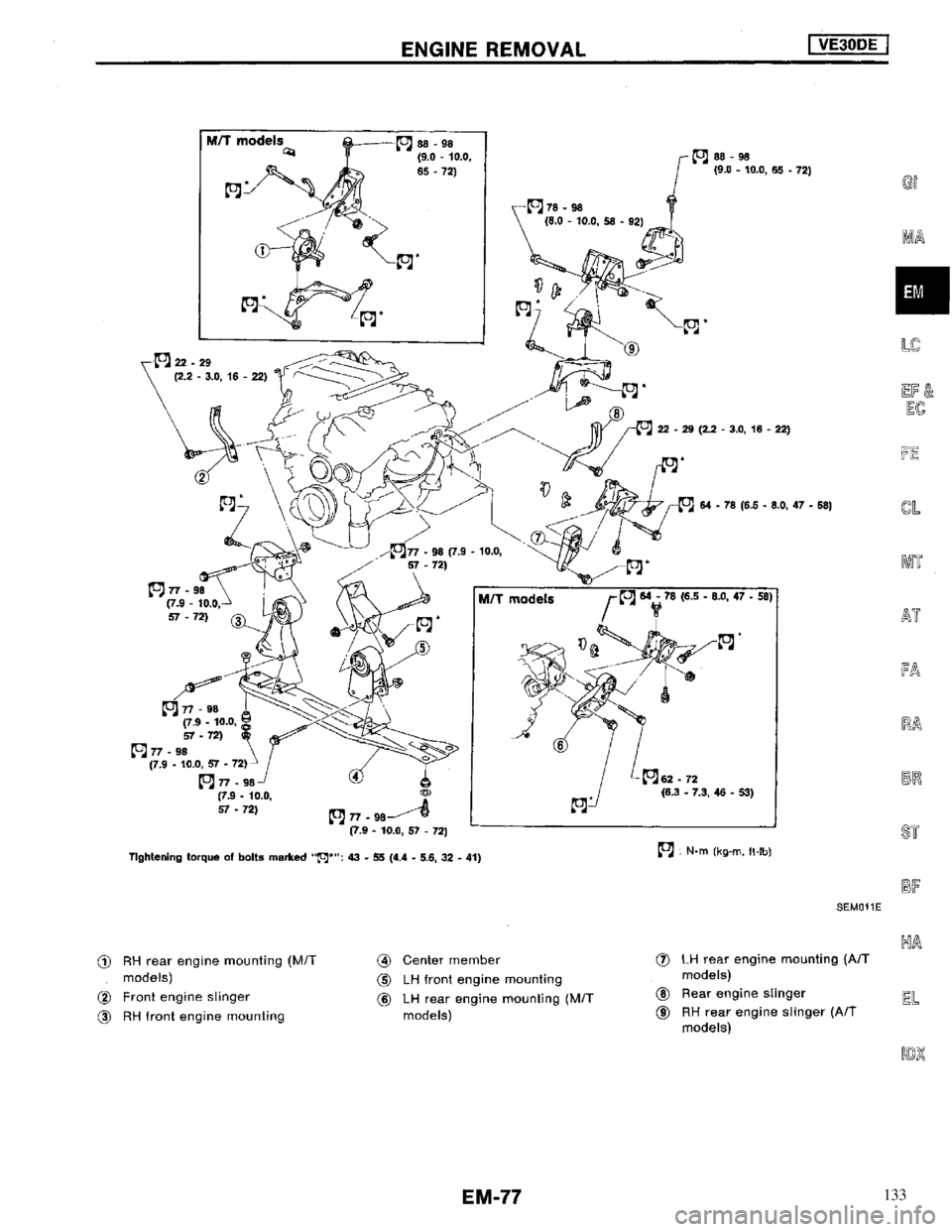 NISSAN MAXIMA 1994 A32 / 4.G Engine Mechanical Manual PDF 133 NISSAN MAXIMA 1994 A32 / 4.G Engine Mechanical Manual PDF 133