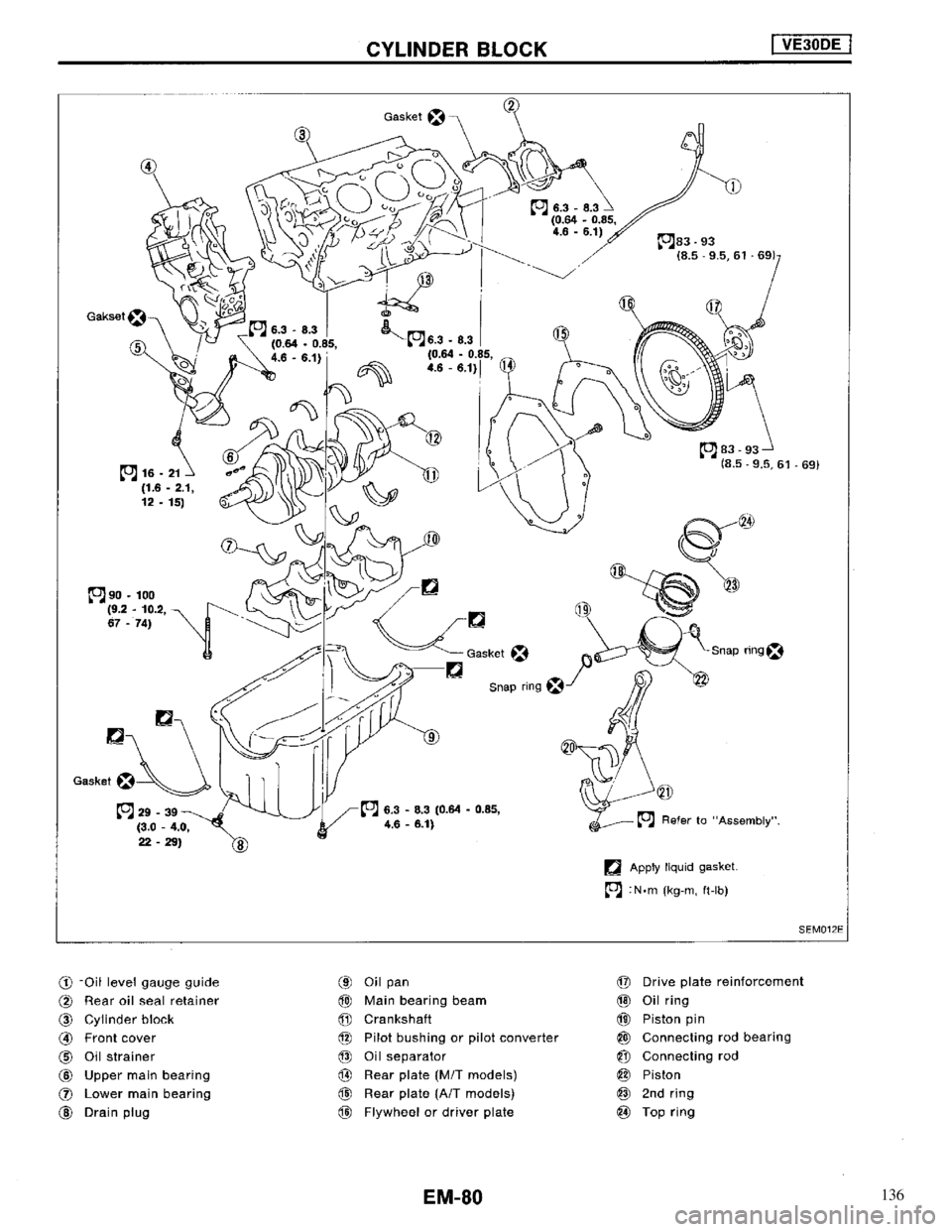 NISSAN MAXIMA 1994 A32 / 4.G Engine Mechanical Manual PDF 136 NISSAN MAXIMA 1994 A32 / 4.G Engine Mechanical Manual PDF 136