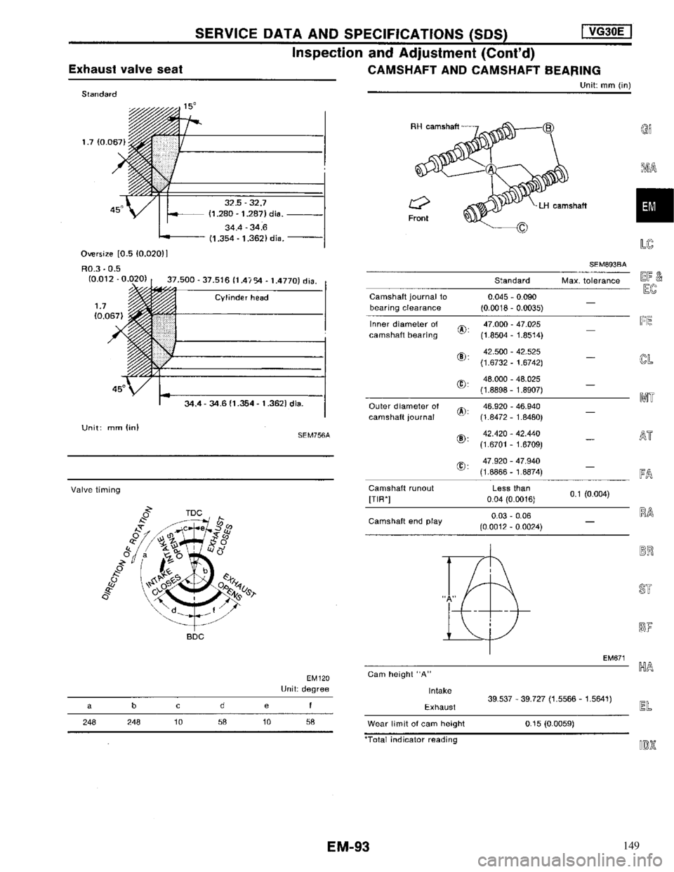 NISSAN MAXIMA 1994 A32 / 4.G Engine Mechanical Owners Manual 149 NISSAN MAXIMA 1994 A32 / 4.G Engine Mechanical Owners Manual 149
