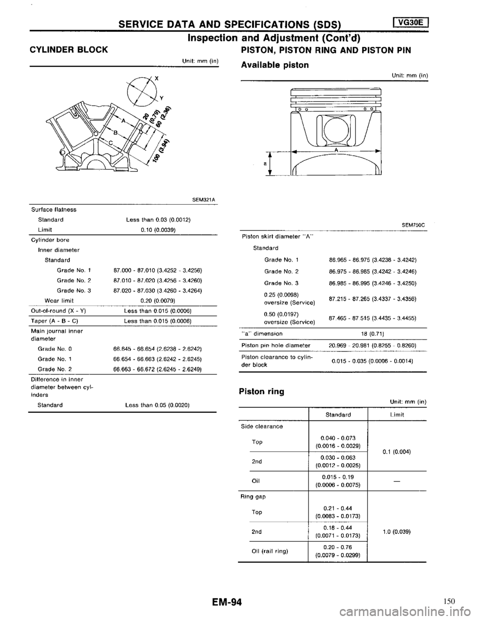NISSAN MAXIMA 1994 A32 / 4.G Engine Mechanical Owners Manual 150 NISSAN MAXIMA 1994 A32 / 4.G Engine Mechanical Owners Manual 150