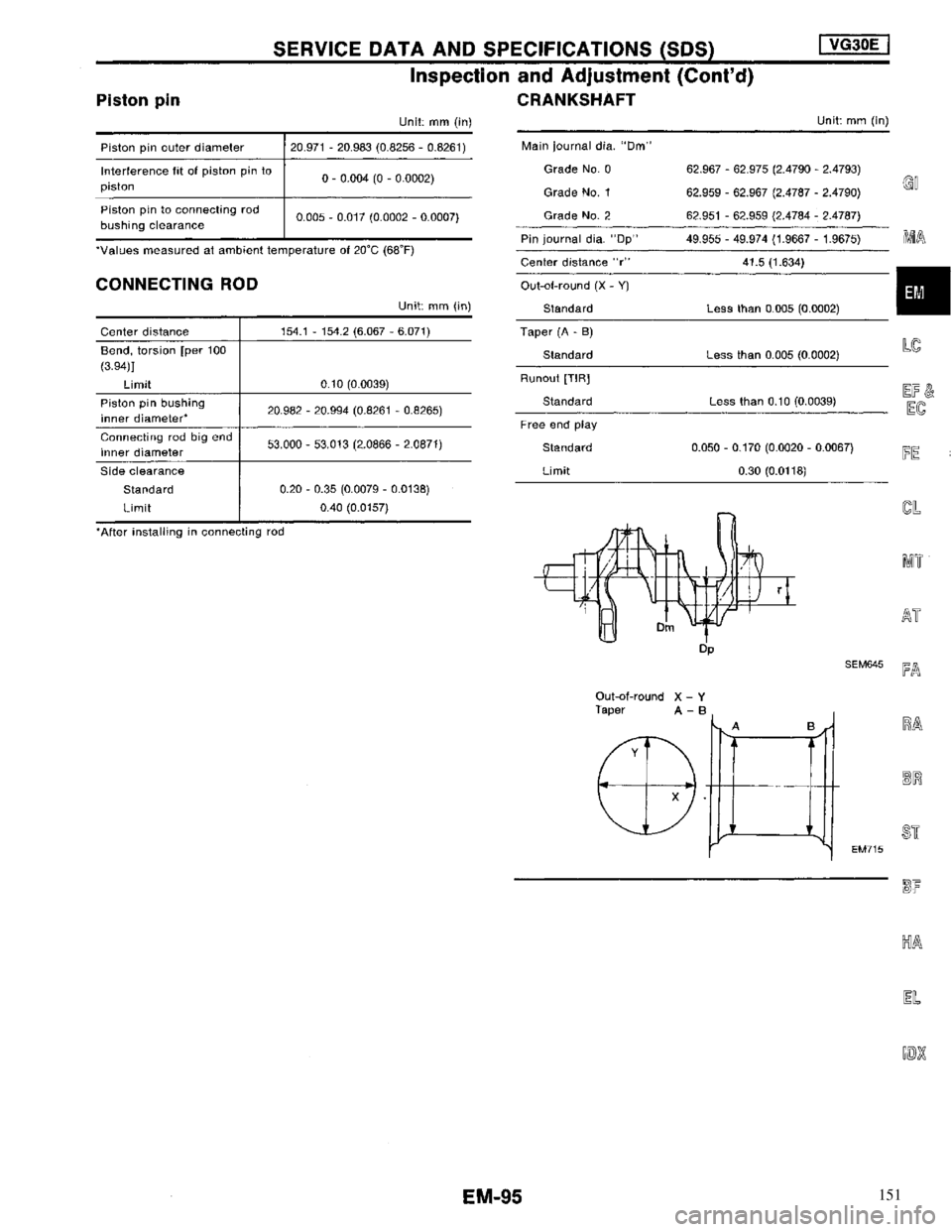 NISSAN MAXIMA 1994 A32 / 4.G Engine Mechanical Owners Manual 151 NISSAN MAXIMA 1994 A32 / 4.G Engine Mechanical Owners Manual 151