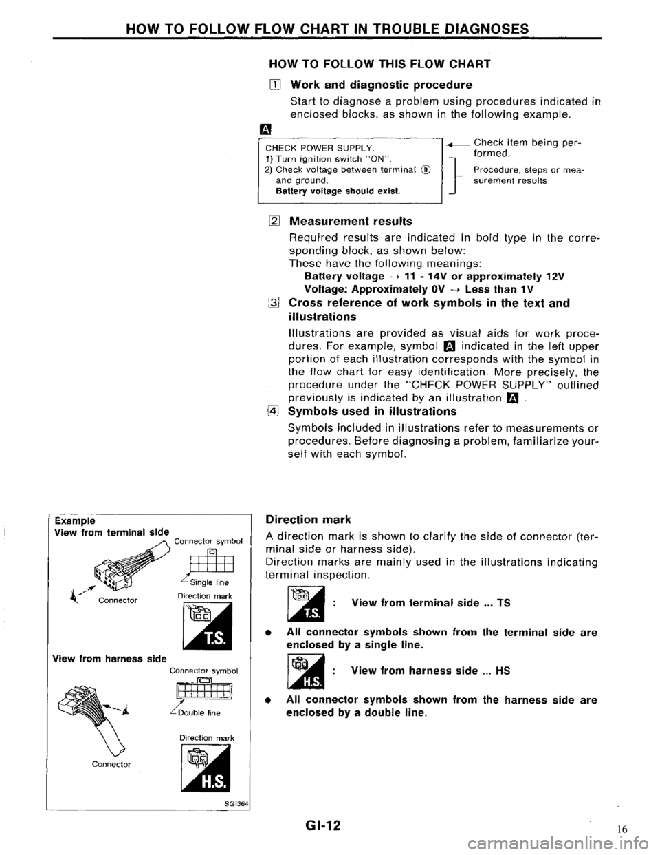 NISSAN MAXIMA 1994 A32 / 4.G General Information User Guide 16 