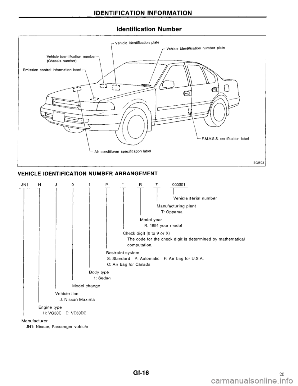 NISSAN MAXIMA 1994 A32 / 4.G General Information User Guide 20 