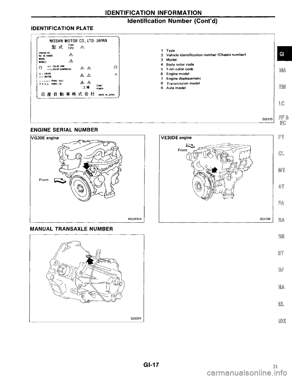 NISSAN MAXIMA 1994 A32 / 4.G General Information User Guide 21 