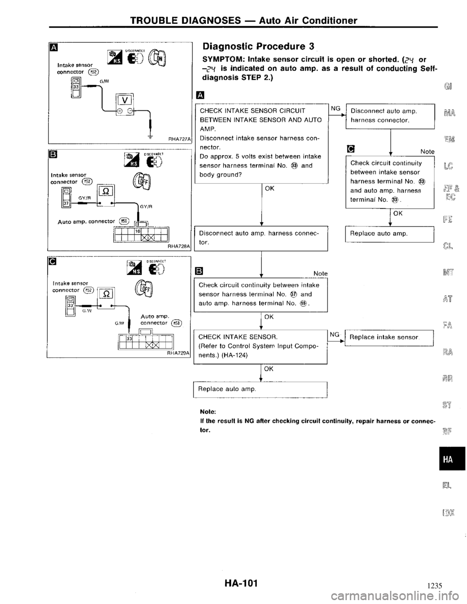 NISSAN MAXIMA 1994 A32 / 4.G Heather And Air Conditioner Workshop Manual 1235 