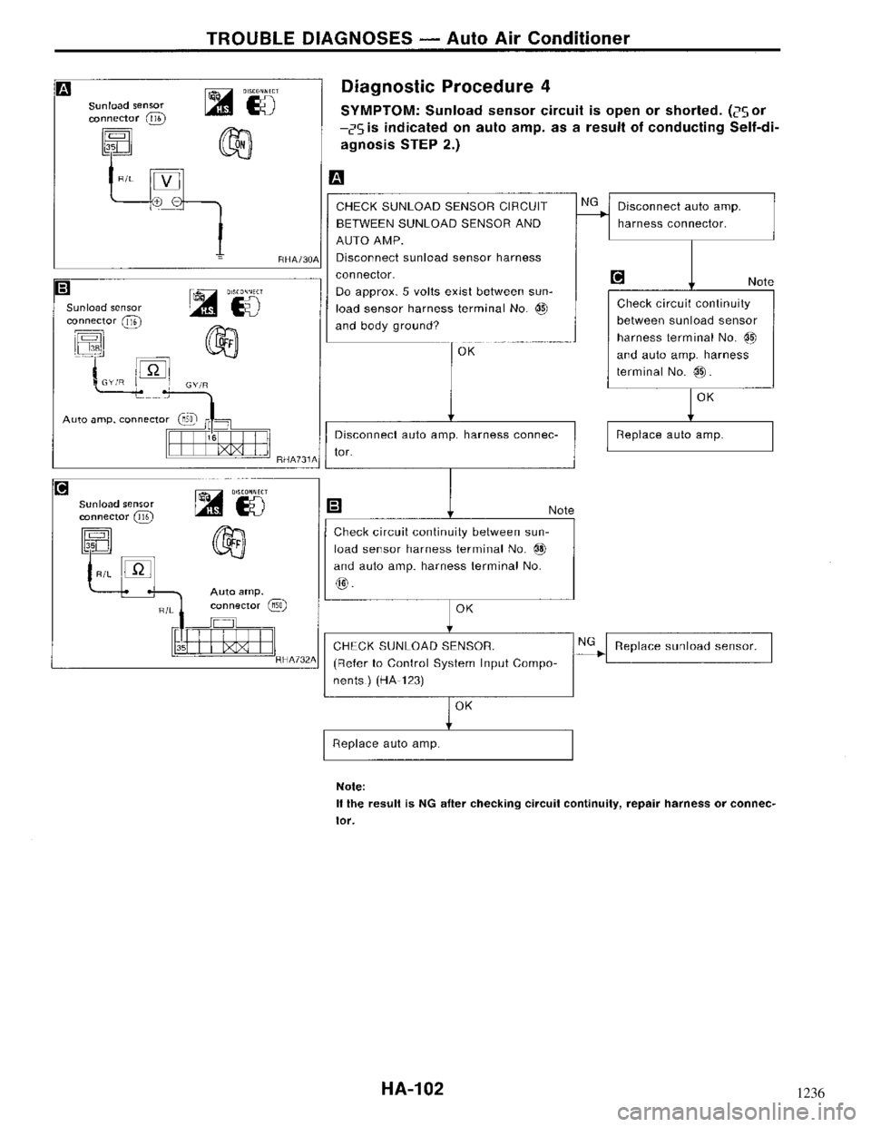 NISSAN MAXIMA 1994 A32 / 4.G Heather And Air Conditioner Workshop Manual 1236 