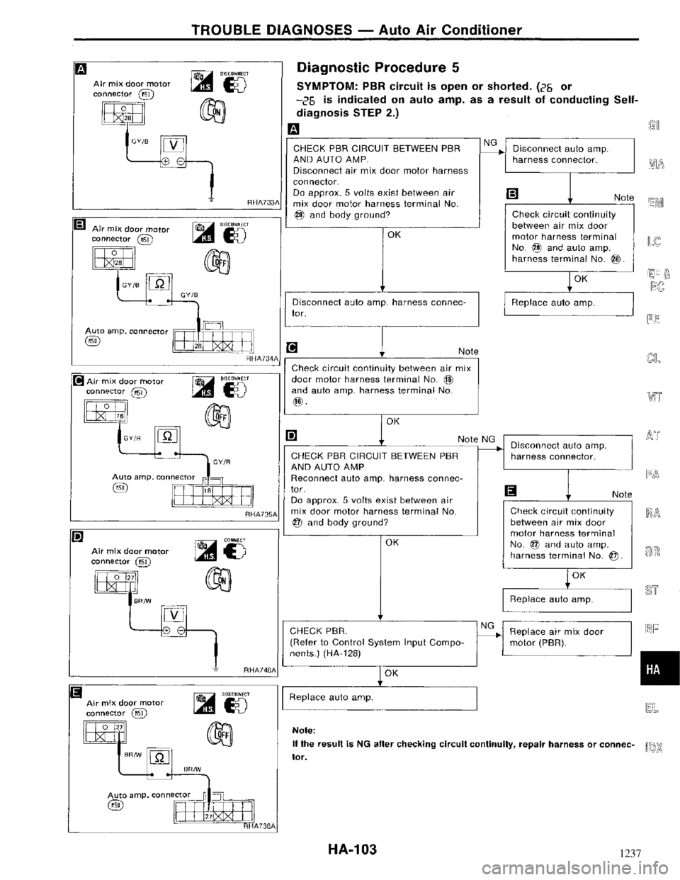 NISSAN MAXIMA 1994 A32 / 4.G Heather And Air Conditioner Workshop Manual 1237 