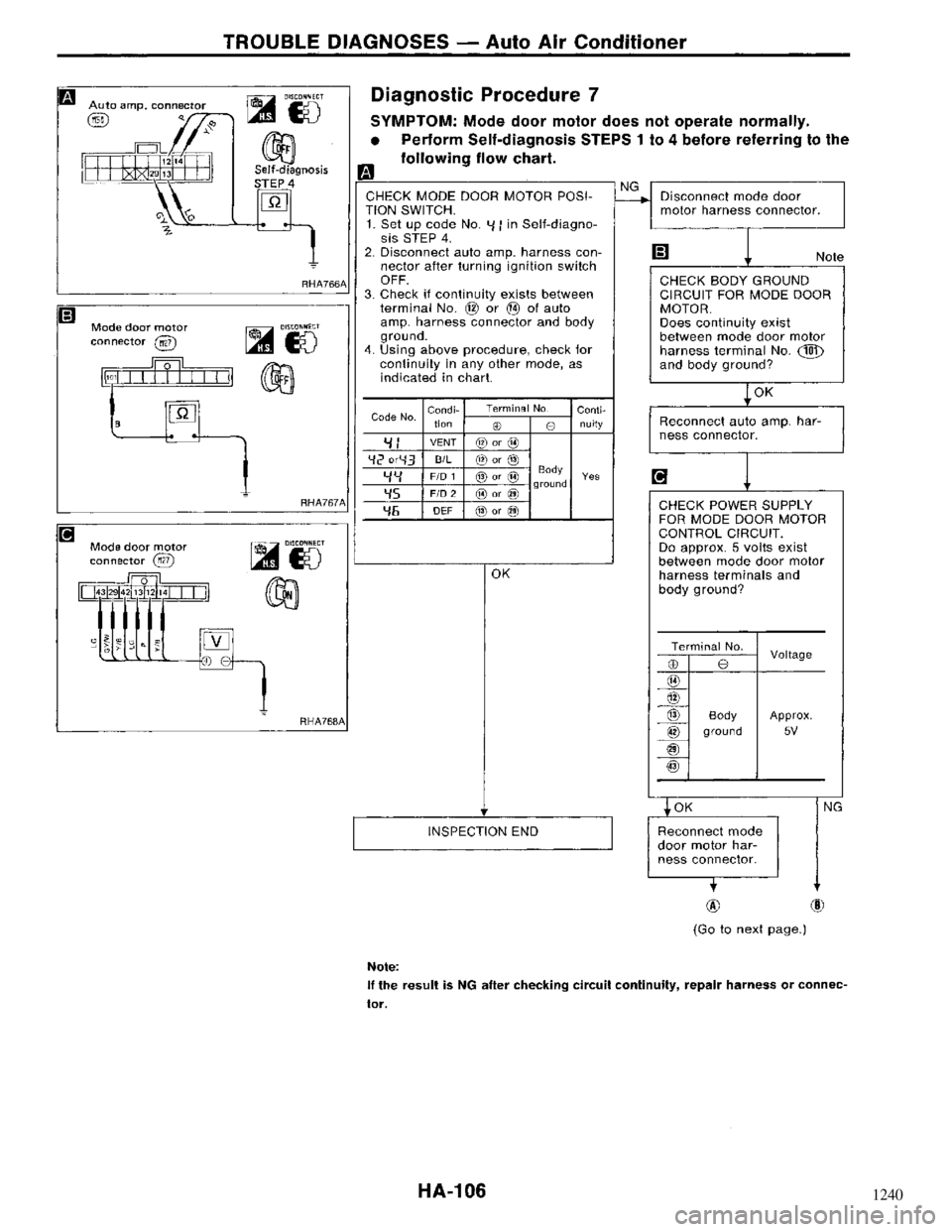 NISSAN MAXIMA 1994 A32 / 4.G Heather And Air Conditioner Workshop Manual 1240 