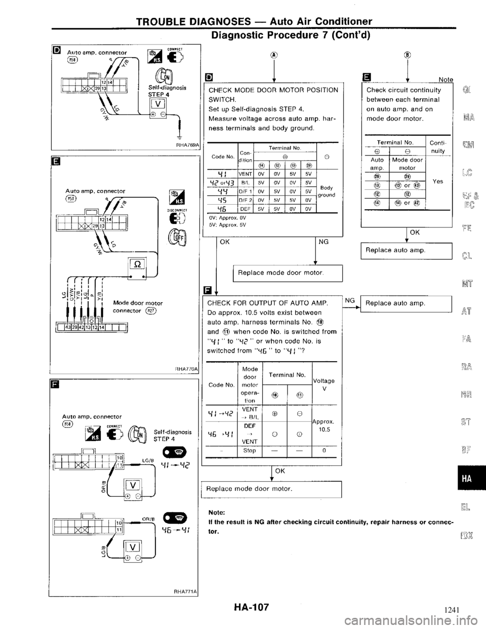 NISSAN MAXIMA 1994 A32 / 4.G Heather And Air Conditioner Workshop Manual 1241 