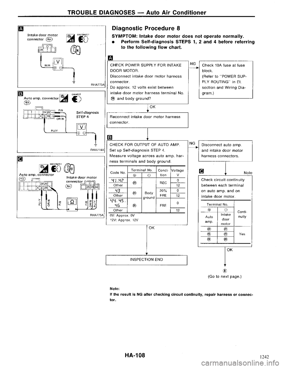 NISSAN MAXIMA 1994 A32 / 4.G Heather And Air Conditioner Workshop Manual 1242 