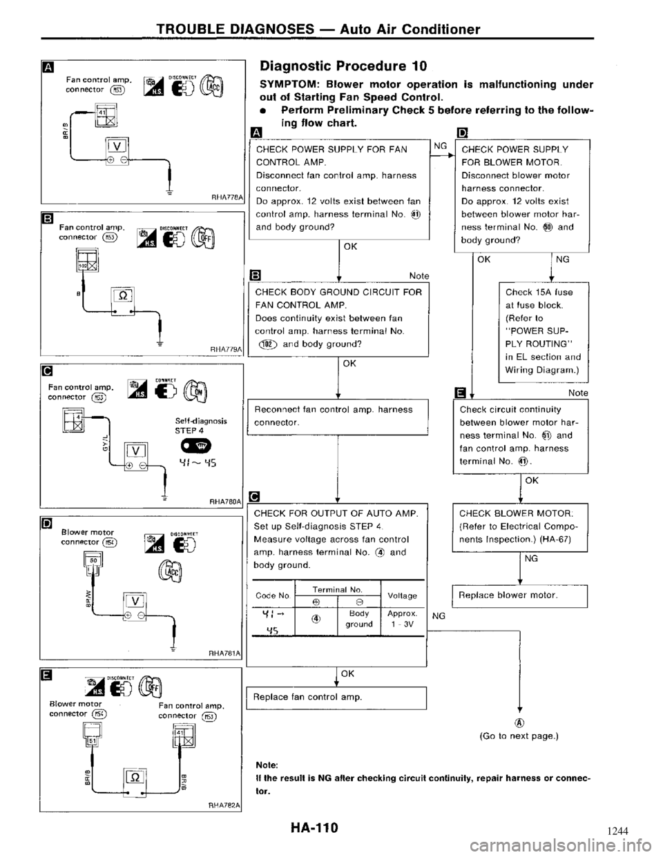 NISSAN MAXIMA 1994 A32 / 4.G Heather And Air Conditioner Workshop Manual 1244 