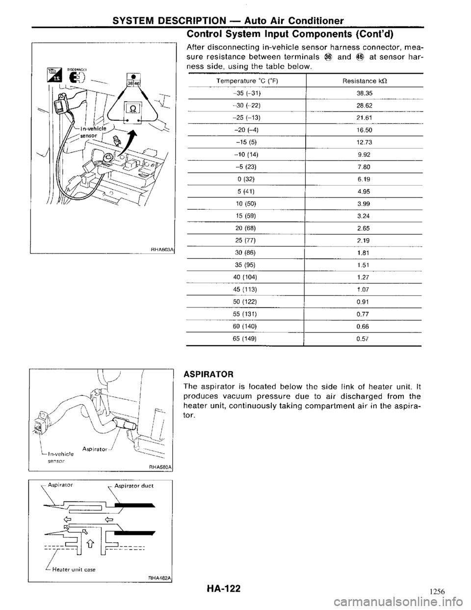 NISSAN MAXIMA 1994 A32 / 4.G Heather And Air Conditioner Workshop Manual 1256 