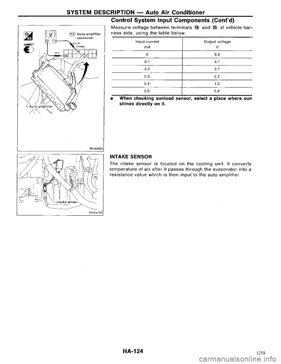 NISSAN MAXIMA 1994 A32 / 4.G Heather And Air Conditioner Workshop Manual 1258 