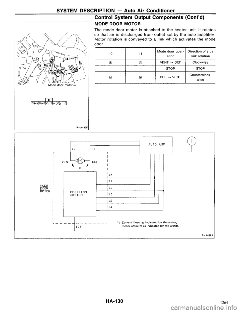 NISSAN MAXIMA 1994 A32 / 4.G Heather And Air Conditioner Workshop Manual 1264 