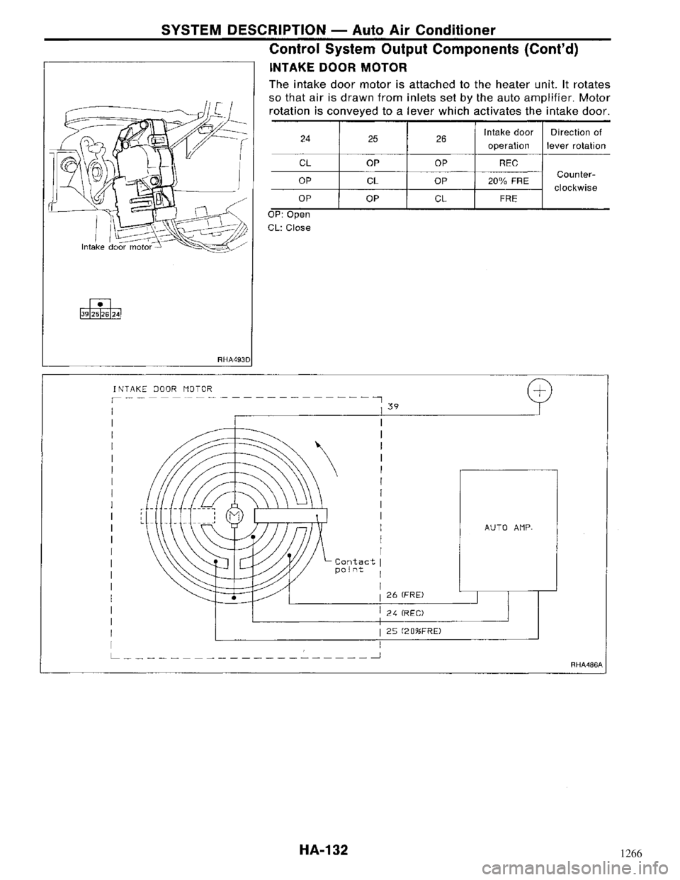 NISSAN MAXIMA 1994 A32 / 4.G Heather And Air Conditioner Workshop Manual 1266 NISSAN MAXIMA 1994 A32 / 4.G Heather And Air Conditioner Workshop Manual 1266