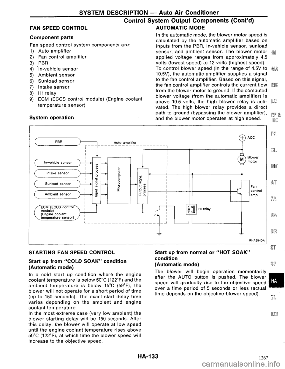 NISSAN MAXIMA 1994 A32 / 4.G Heather And Air Conditioner Workshop Manual 1267 NISSAN MAXIMA 1994 A32 / 4.G Heather And Air Conditioner Workshop Manual 1267