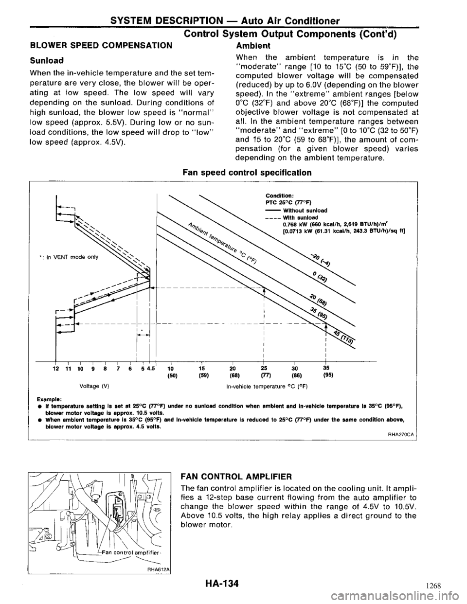 NISSAN MAXIMA 1994 A32 / 4.G Heather And Air Conditioner Workshop Manual 1268 NISSAN MAXIMA 1994 A32 / 4.G Heather And Air Conditioner Workshop Manual 1268