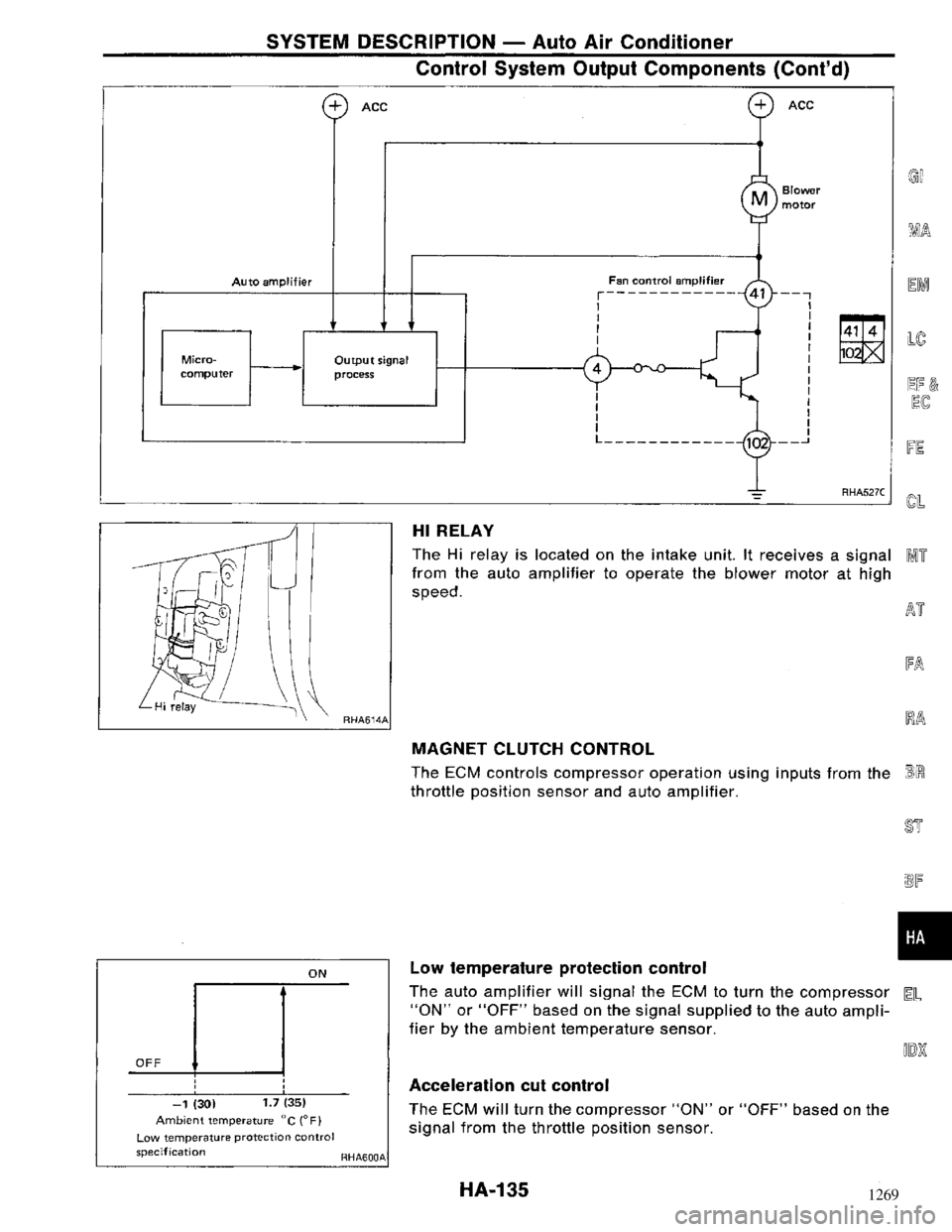 NISSAN MAXIMA 1994 A32 / 4.G Heather And Air Conditioner Workshop Manual 1269 NISSAN MAXIMA 1994 A32 / 4.G Heather And Air Conditioner Workshop Manual 1269