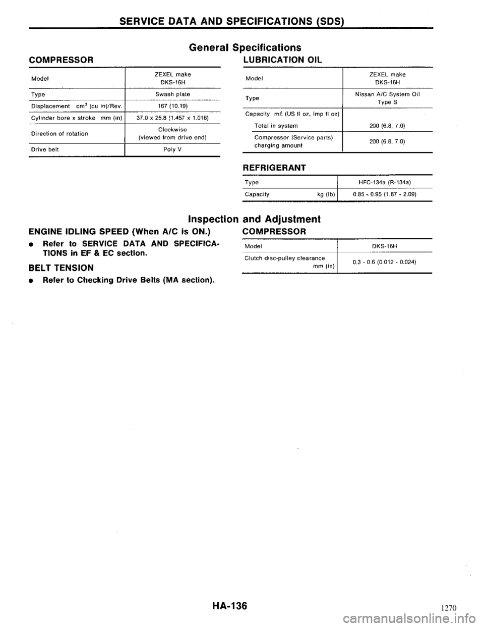 NISSAN MAXIMA 1994 A32 / 4.G Heather And Air Conditioner Workshop Manual 1270 NISSAN MAXIMA 1994 A32 / 4.G Heather And Air Conditioner Workshop Manual 1270