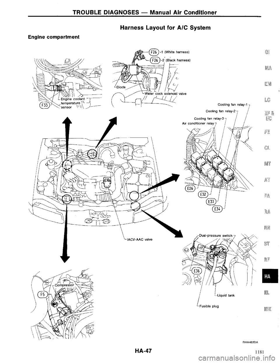 NISSAN MAXIMA 1994 A32 / 4.G Heather And Air Conditioner Service Manual 1181 