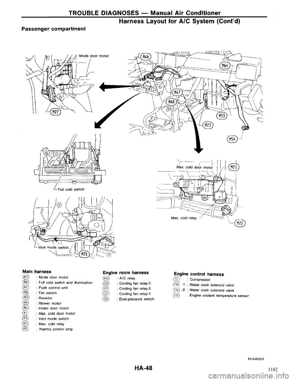 NISSAN MAXIMA 1994 A32 / 4.G Heather And Air Conditioner Service Manual 1182 