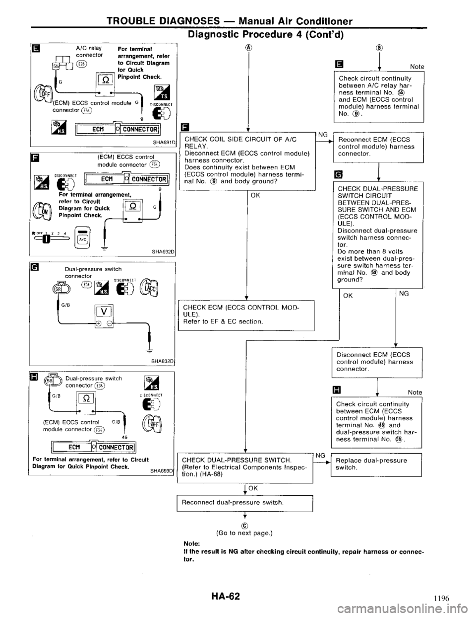 NISSAN MAXIMA 1994 A32 / 4.G Heather And Air Conditioner Repair Manual 1196 