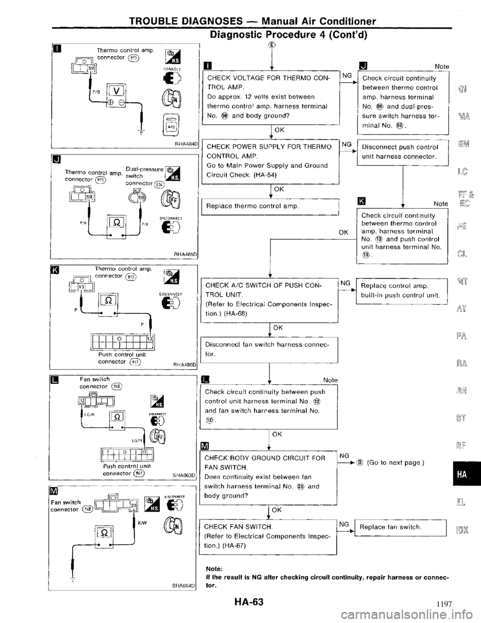 NISSAN MAXIMA 1994 A32 / 4.G Heather And Air Conditioner Repair Manual 1197 