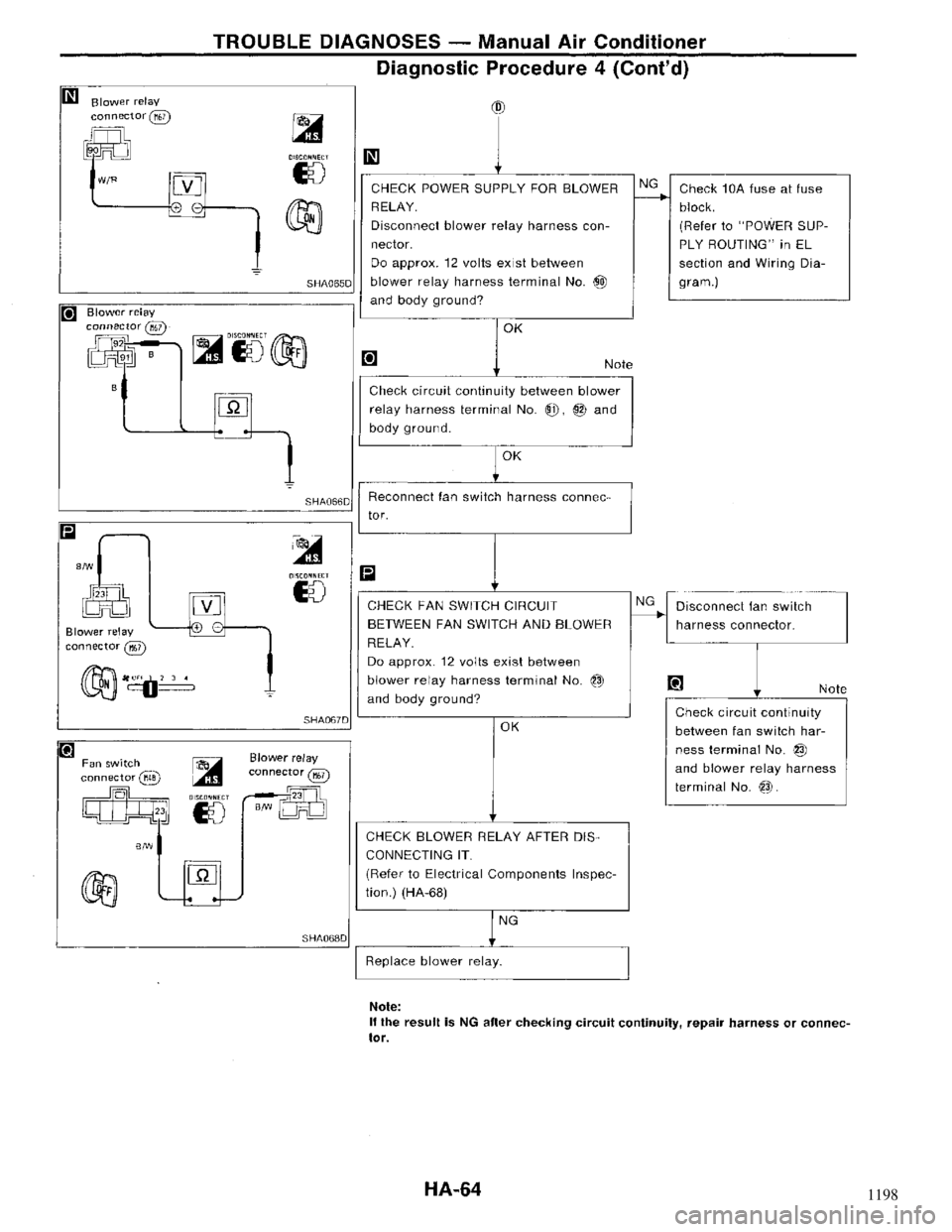 NISSAN MAXIMA 1994 A32 / 4.G Heather And Air Conditioner Repair Manual 1198 
