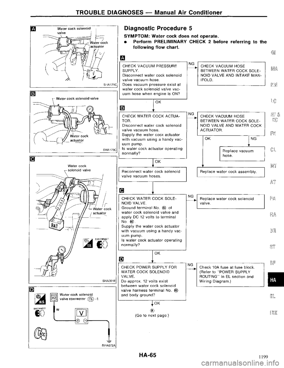 NISSAN MAXIMA 1994 A32 / 4.G Heather And Air Conditioner Repair Manual 1199 
