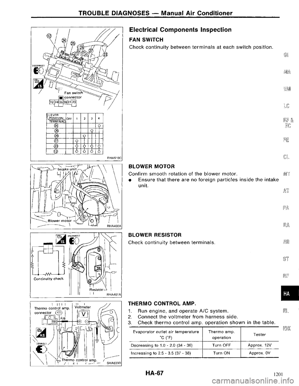 NISSAN MAXIMA 1994 A32 / 4.G Heather And Air Conditioner Repair Manual 1201 