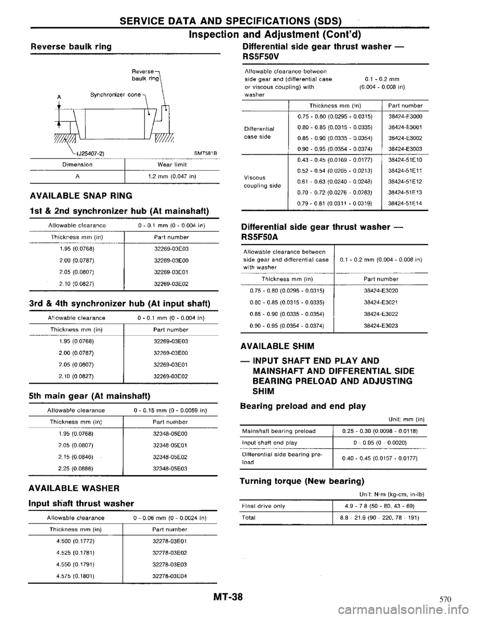 NISSAN MAXIMA 1994 A32 / 4.G Manual Transaxle Owners Guide 570 NISSAN MAXIMA 1994 A32 / 4.G Manual Transaxle Owners Guide 570