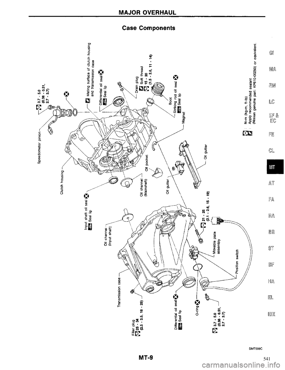 NISSAN MAXIMA 1994 A32 / 4.G Manual Transaxle Workshop Manual 541 