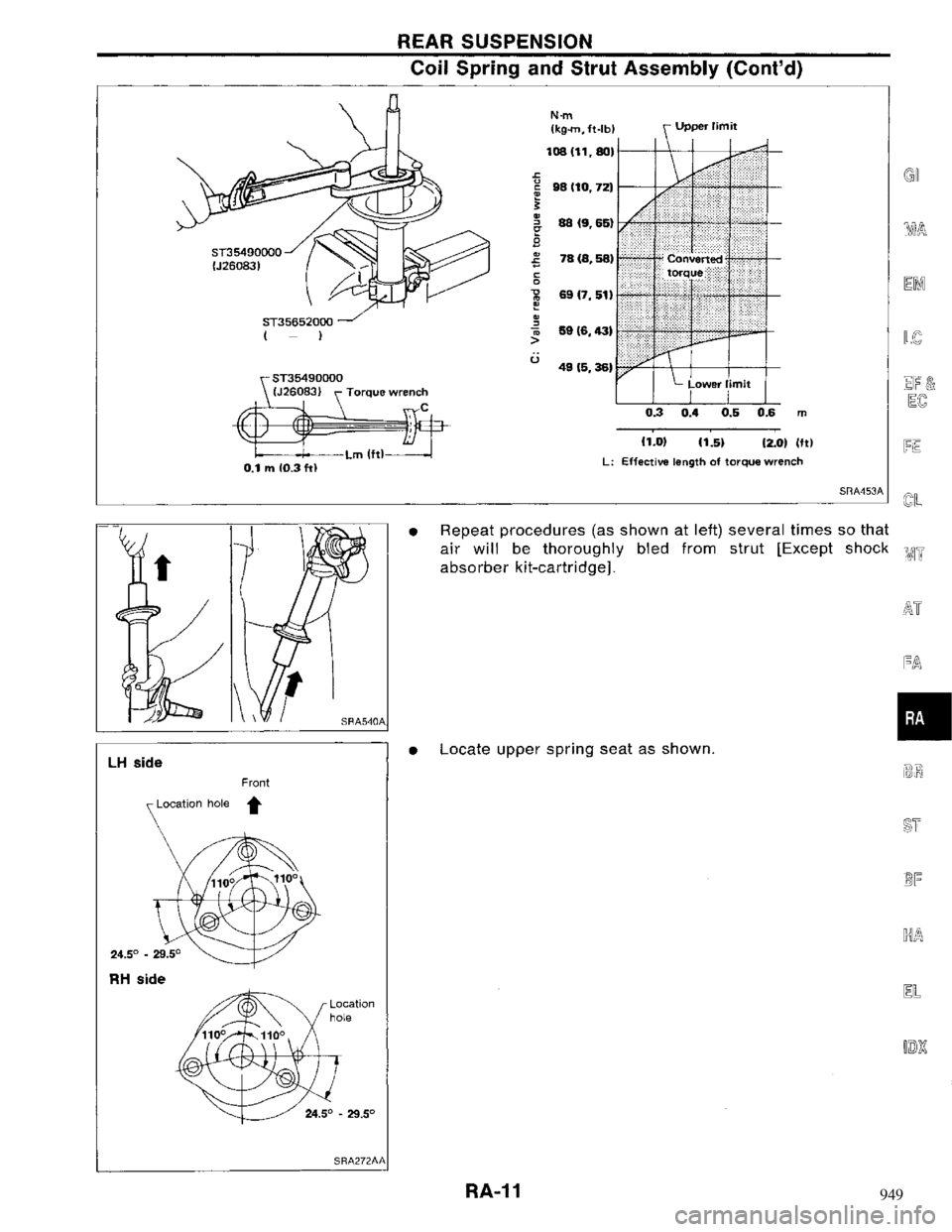 NISSAN MAXIMA 1994 A32 / 4.G Rear Axle User Guide 949 NISSAN MAXIMA 1994 A32 / 4.G Rear Axle User Guide 949