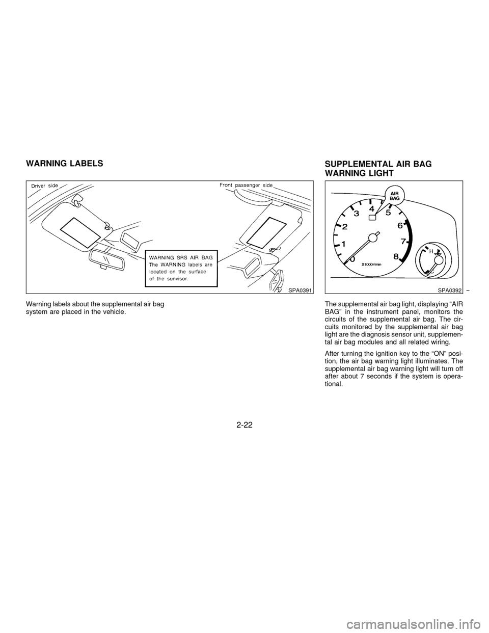 NISSAN PATHFINDER 1996 R50 / 2.G Owners Manual Warning labels about the supplemental air bag
system are placed in the vehicle.The supplemental air bag light, displaying ªAIR
BAGº in the instrument panel, monitors the
circuits of the supplemental