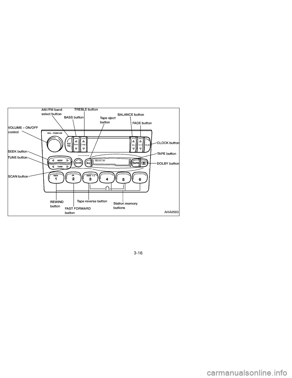 NISSAN QUEST 1996 V40 / 1.G Owners Manual AHA0593
3-16
ZX NISSAN QUEST 1996 V40 / 1.G Owners Manual AHA0593
3-16
ZX