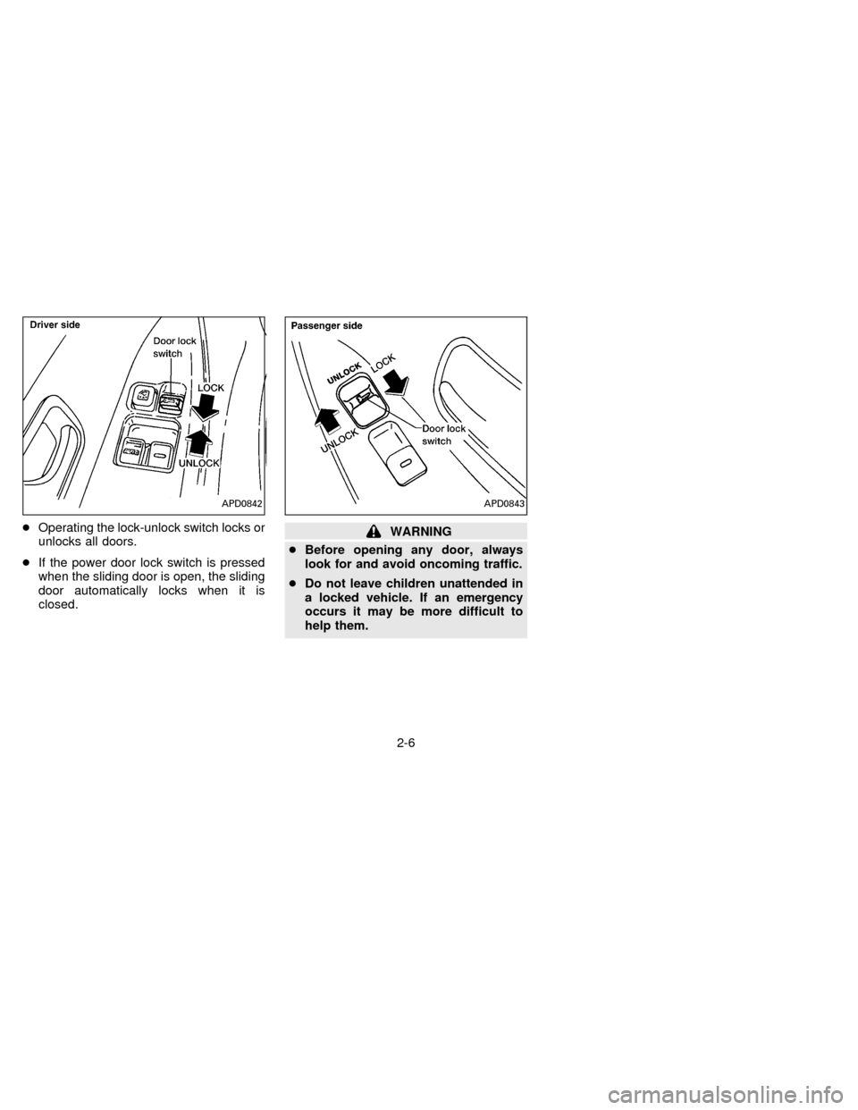 NISSAN QUEST 1996 V40 / 1.G Owners Guide cOperating the lock-unlock switch locks or
unlocks all doors.
cIf the power door lock switch is pressed
when the sliding door is open, the sliding
door automatically locks when it is
closed.WARNING
cB
