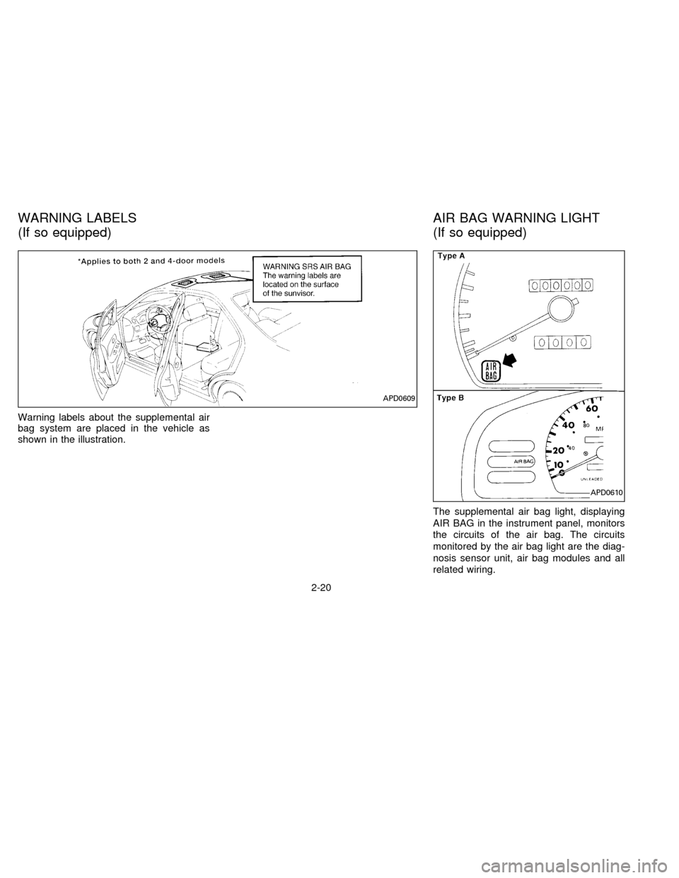 NISSAN SENTRA 1996 B14 / 4.G User Guide Warning labels about the supplemental air
bag system are placed in the vehicle as
shown in the illustration.
The supplemental air bag light, displaying
AIR BAG in the instrument panel, monitors
the ci