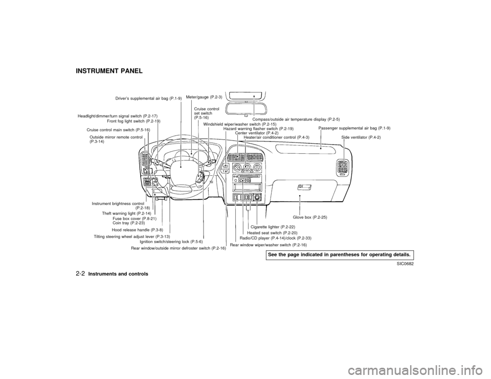 NISSAN PATHFINDER 1998 R50 / 2.G Owners Manual Drivers supplemental air bag (P.1-9)
Cruise control
set switch
(P.5-16)
Outside mirror remote control
(P.3-14) Headlight/dimmer/turn signal switch (P.2-17)
Front fog light switch (P.2-19)Meter/gauge 