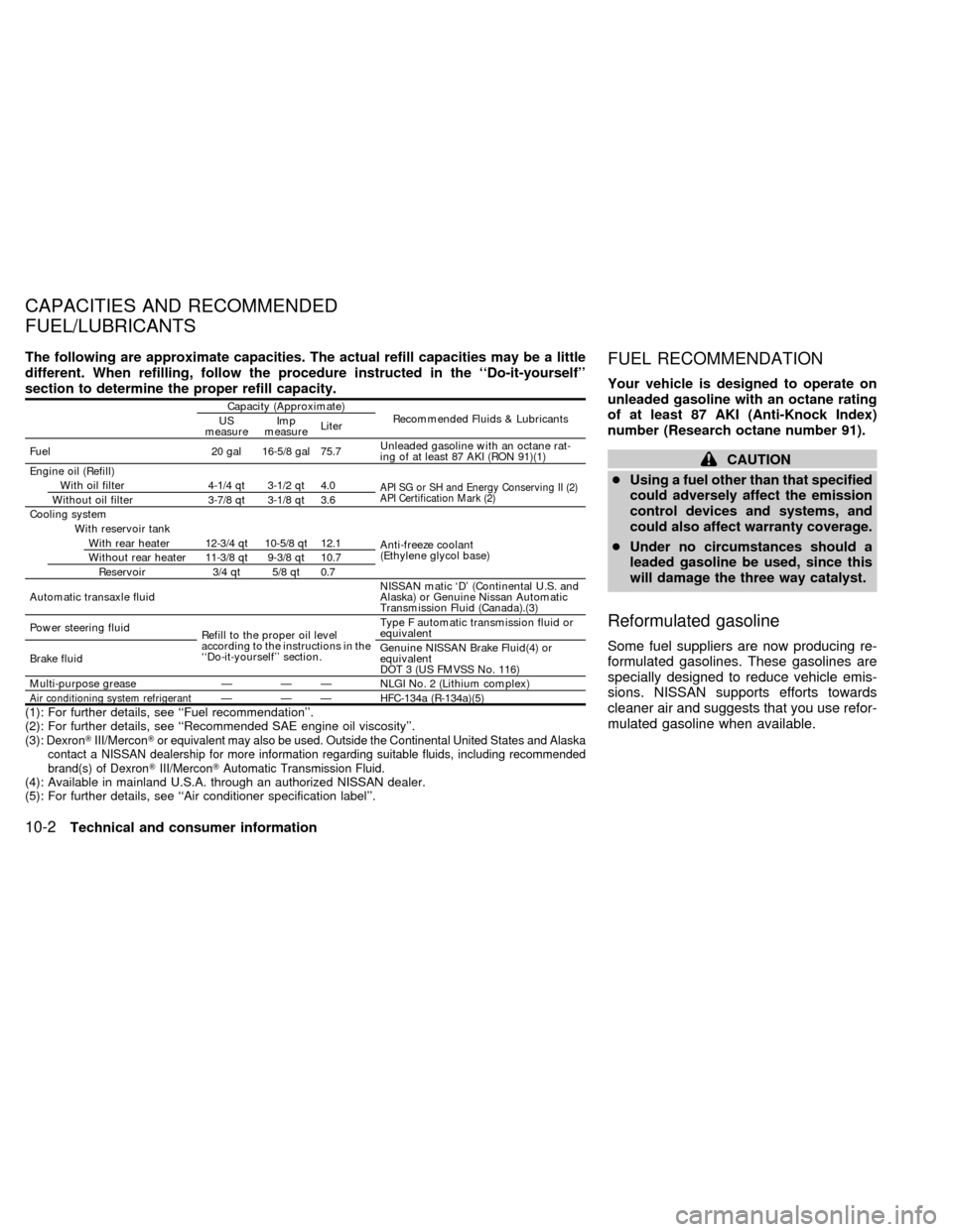 NISSAN QUEST 1998 V40 / 1.G Owners Manual The following are approximate capacities. The actual refill capacities may be a little
different. When refilling, follow the procedure instructed in the ``Do-it-yourself
section to determine the pro NISSAN QUEST 1998 V40 / 1.G Owners Manual The following are approximate capacities. The actual refill capacities may be a little
different. When refilling, follow the procedure instructed in the ``Do-it-yourself
section to determine the pro