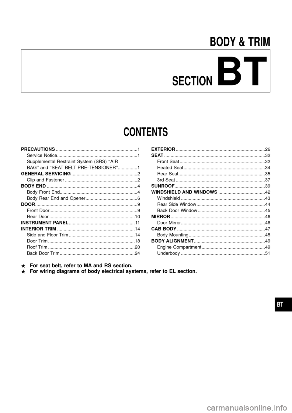 NISSAN PATROL 1998 Y61 / 5.G Body Workshop Manual BODY & TRIM
SECTION
BT
CONTENTS
PRECAUTIONS ...............................................................1
Service Notice..............................................................1
Supplemental 