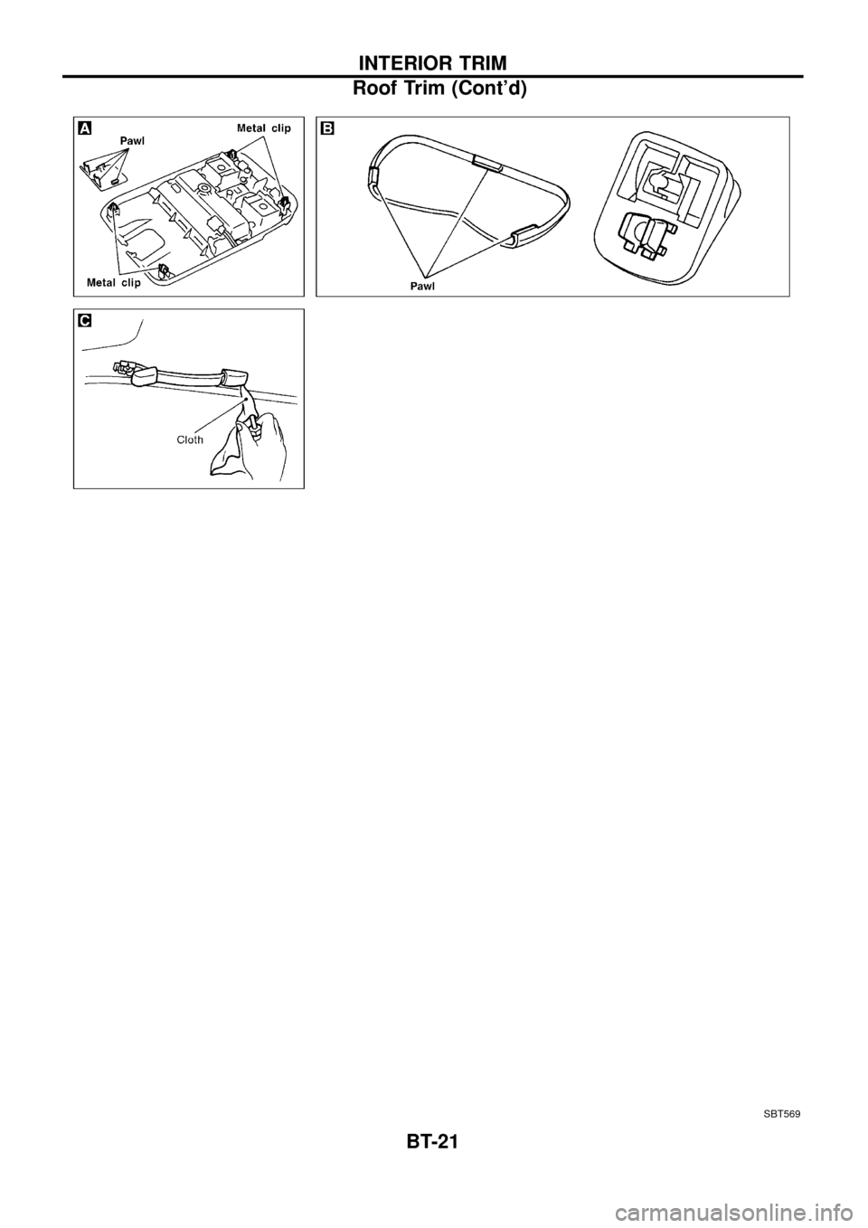 NISSAN PATROL 1998 Y61 / 5.G Body Workshop Manual SBT569
INTERIOR TRIM
Roof Trim (Contd)
BT-21 