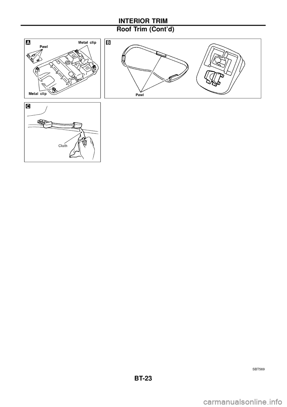 NISSAN PATROL 1998 Y61 / 5.G Body Workshop Manual SBT569
INTERIOR TRIM
Roof Trim (Contd)
BT-23 