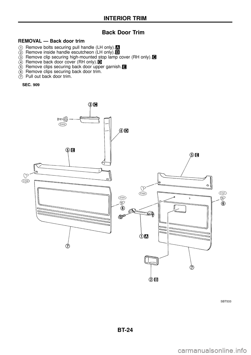 NISSAN PATROL 1998 Y61 / 5.G Body Owners Manual Back Door Trim
REMOVAL Ð Back door trim
V1Remove bolts securing pull handle (LH only).
V2Remove inside handle escutcheon (LH only).
V3Remove clip securing high-mounted stop lamp cover (RH only).
V4Re