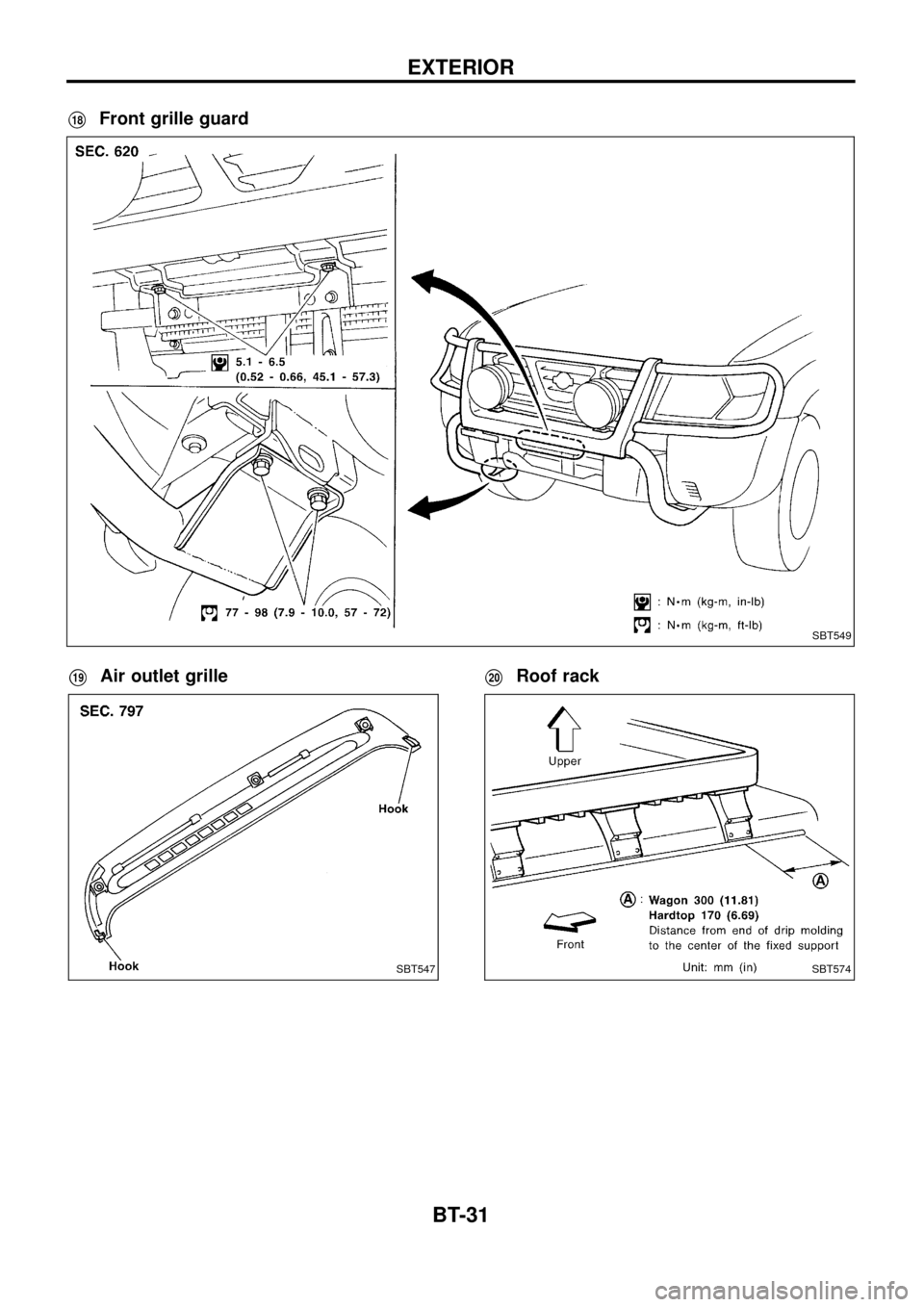 NISSAN PATROL 1998 Y61 / 5.G Body Workshop Manual V18Front grille guard
V19Air outlet grilleV20Roof rack
SBT549
SBT547SBT574
EXTERIOR
BT-31 