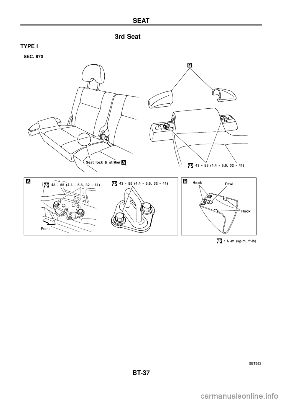 NISSAN PATROL 1998 Y61 / 5.G Body Owners Guide 3rd Seat
TYPE I
SBT553
SEAT
BT-37 