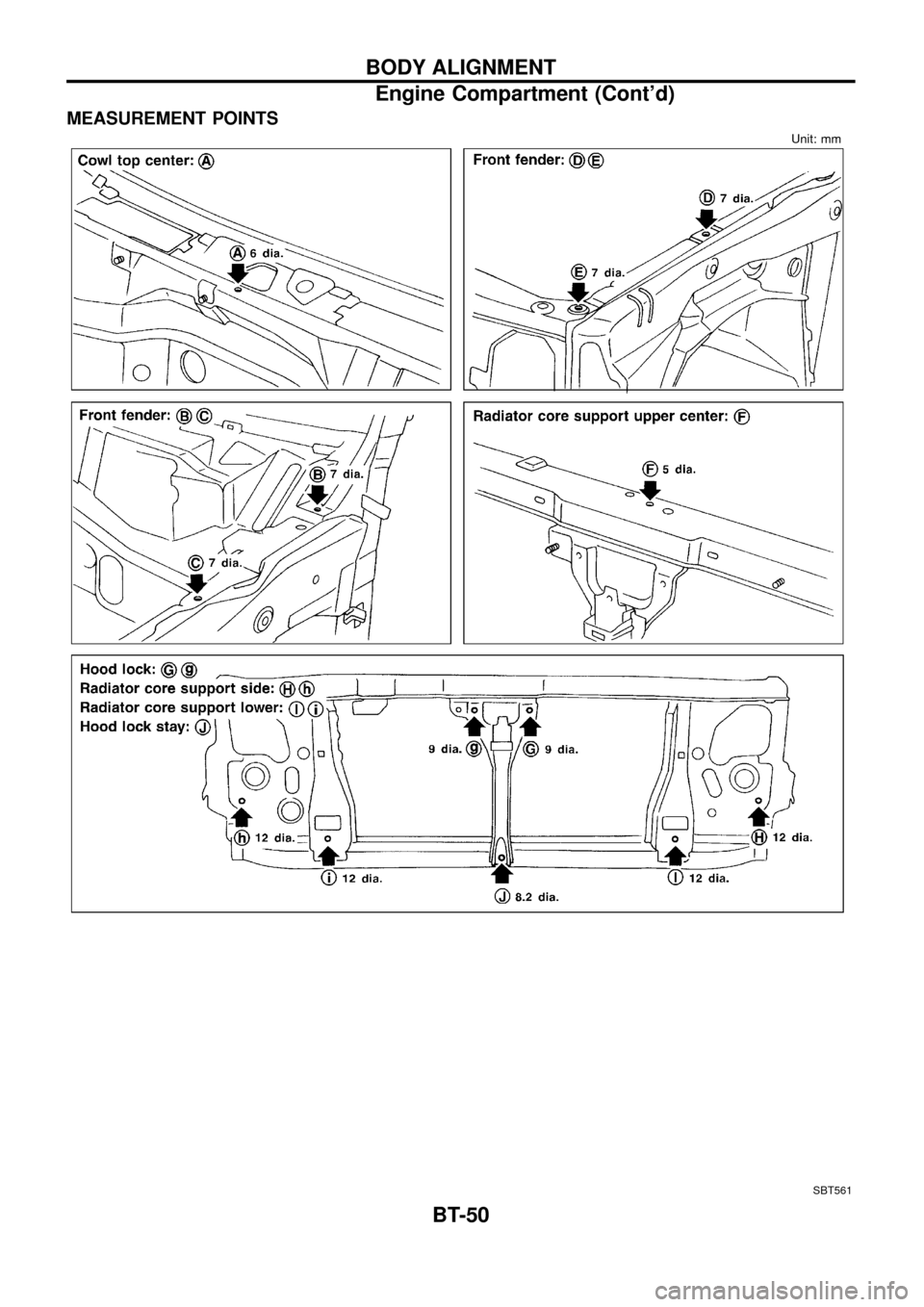 NISSAN PATROL 1998 Y61 / 5.G Body Repair Manual MEASUREMENT POINTS
Unit: mm
SBT561
BODY ALIGNMENT
Engine Compartment (Contd)
BT-50 NISSAN PATROL 1998 Y61 / 5.G Body Repair Manual MEASUREMENT POINTS
Unit: mm
SBT561
BODY ALIGNMENT
Engine Compartment (Contd)
BT-50