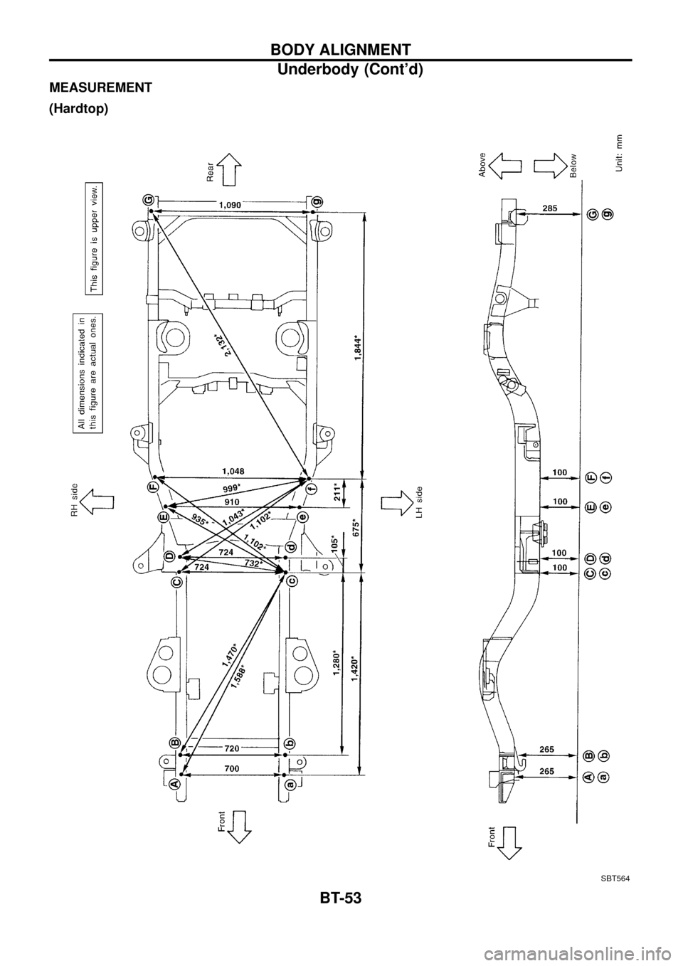 NISSAN PATROL 1998 Y61 / 5.G Body Repair Manual MEASUREMENT
(Hardtop)
SBT564
BODY ALIGNMENT
Underbody (Contd)
BT-53 