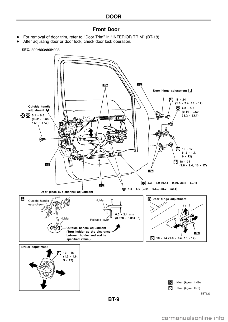 NISSAN PATROL 1998 Y61 / 5.G Body Workshop Manual Front Door
+For removal of door trim, refer to ``Door Trim in ``INTERIOR TRIM (BT-18).
+After adjusting door or door lock, check door lock operation.
SBT522
DOOR
BT-9 